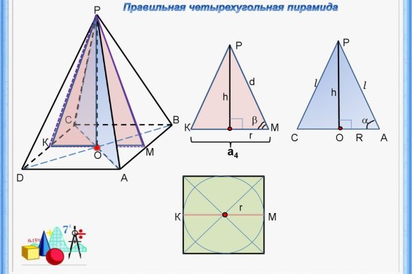 Кракен интернет площадка